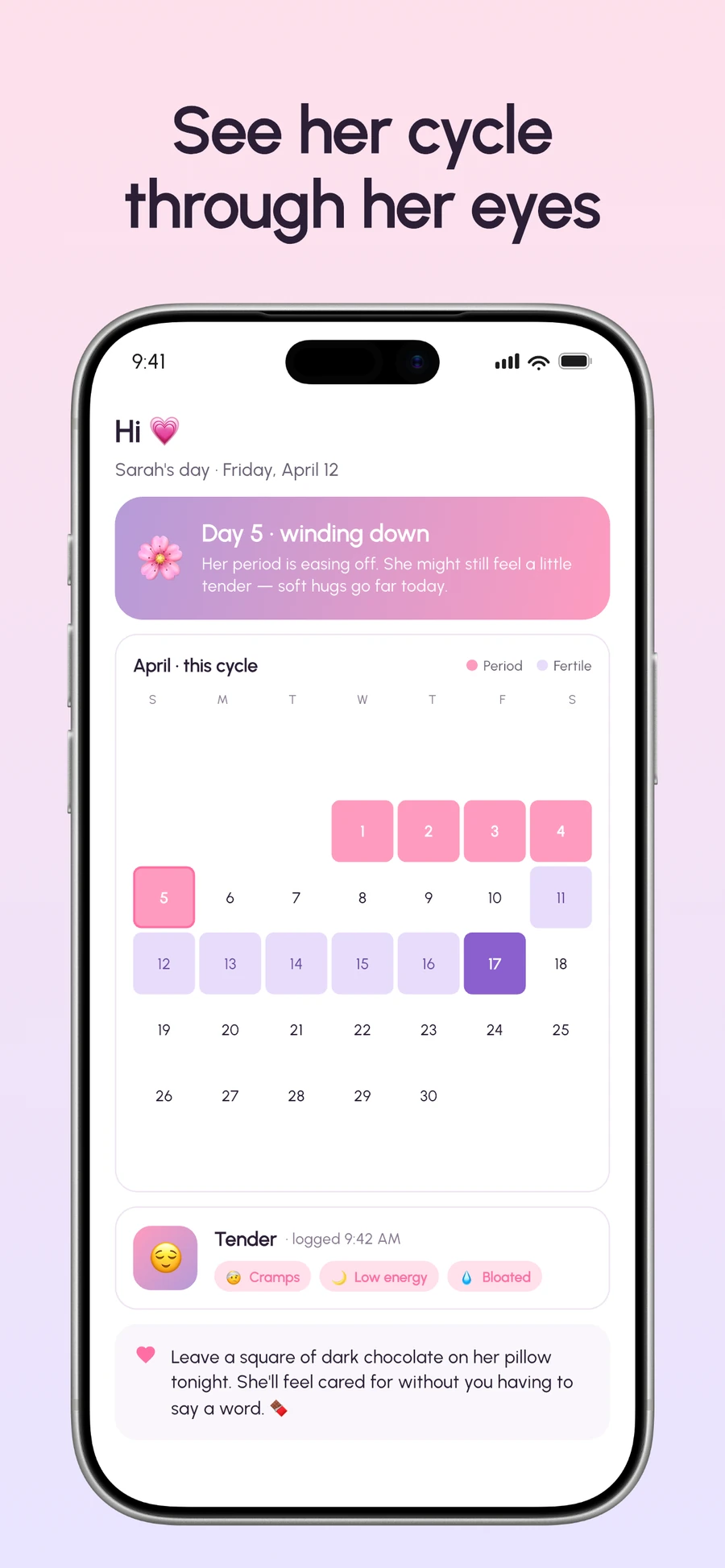 Partner dashboard — period day view