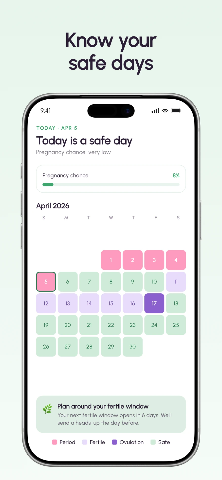 Your whole month at a glance — cycle-aware context