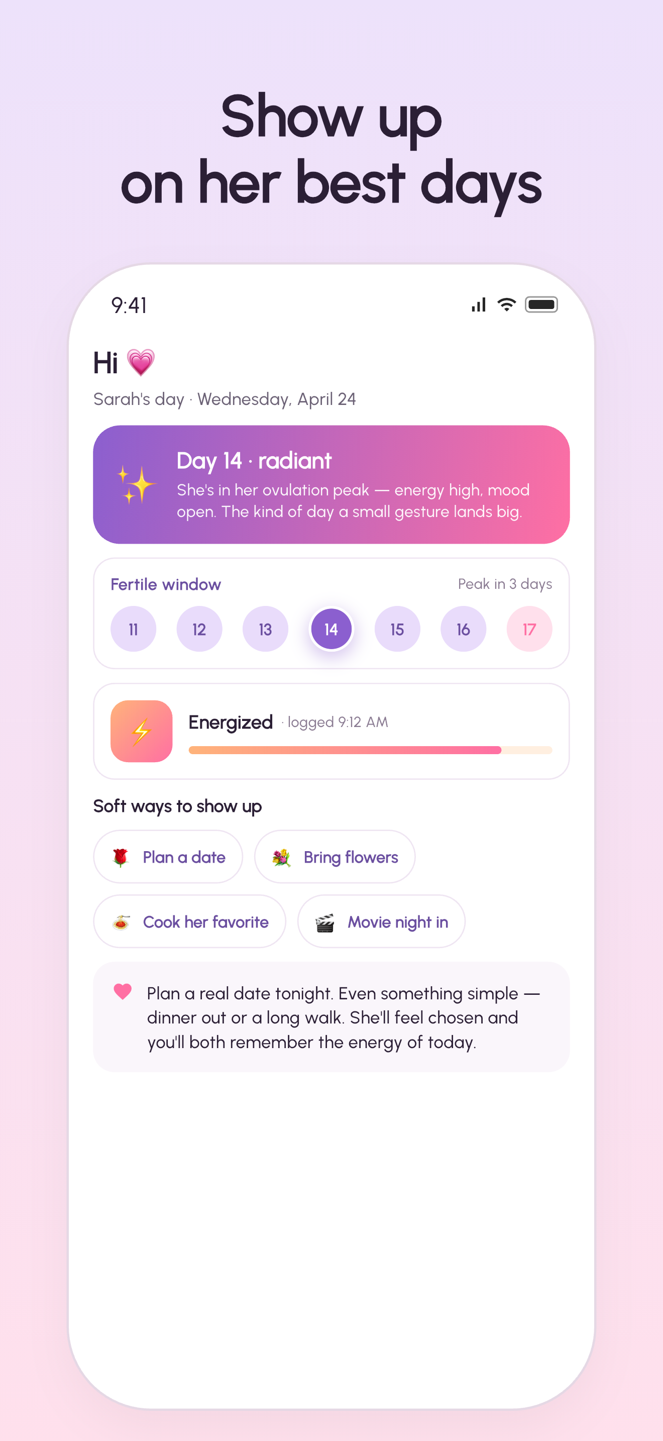 MoodSwings partner dashboard with cycle support context